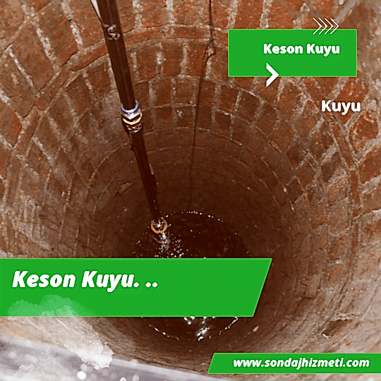 Keson kuyu